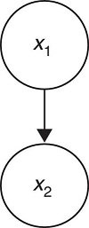 0186-1042-cya-61-01-00176-gf1.jpg